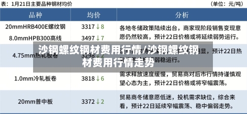 沙钢螺纹钢材费用行情/沙钢螺纹钢材费用行情走势-第3张图片