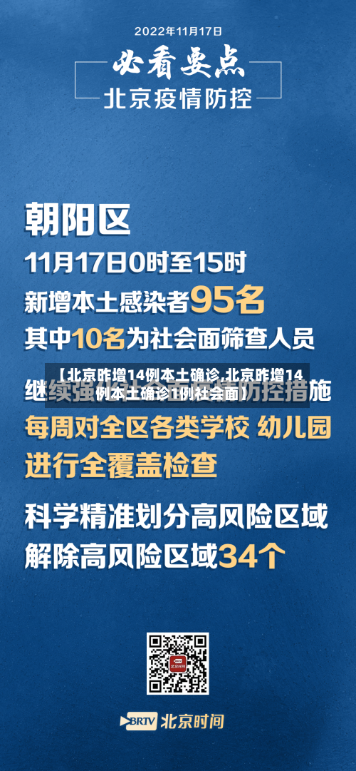 【北京昨增14例本土确诊,北京昨增14例本土确诊1例社会面】-第2张图片