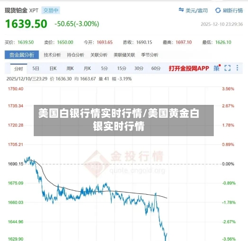 美国白银行情实时行情/美国黄金白银实时行情-第2张图片