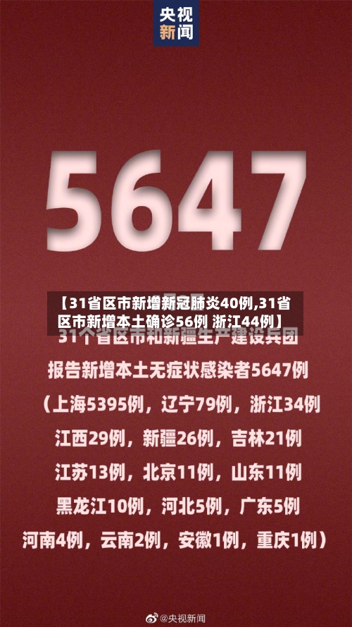 【31省区市新增新冠肺炎40例,31省区市新增本土确诊56例 浙江44例】-第2张图片