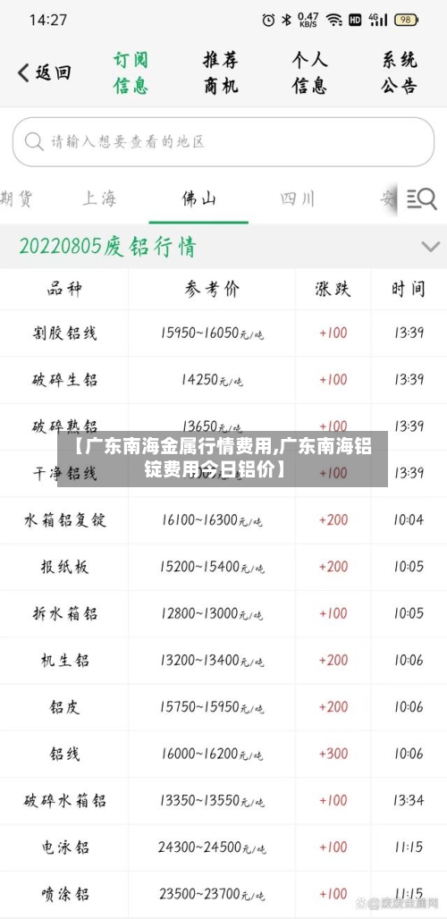 【广东南海金属行情费用,广东南海铝锭费用今日铝价】-第2张图片