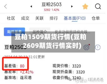 豆粕1509期货行情(豆粕2609期货行情实时)