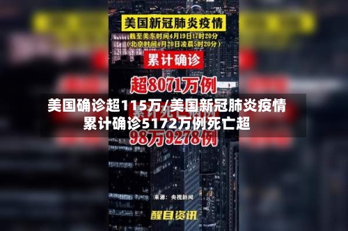 美国确诊超115万/美国新冠肺炎疫情累计确诊5172万例死亡超