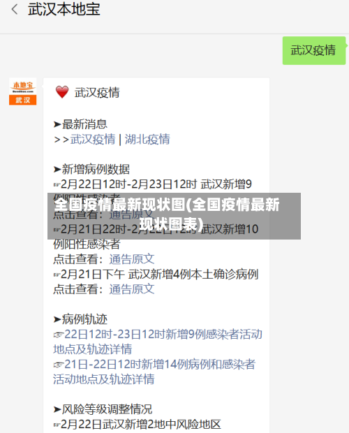 全国疫情最新现状图(全国疫情最新现状图表)-第2张图片