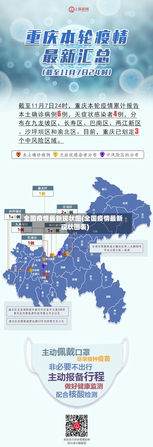 全国疫情最新现状图(全国疫情最新现状图表)