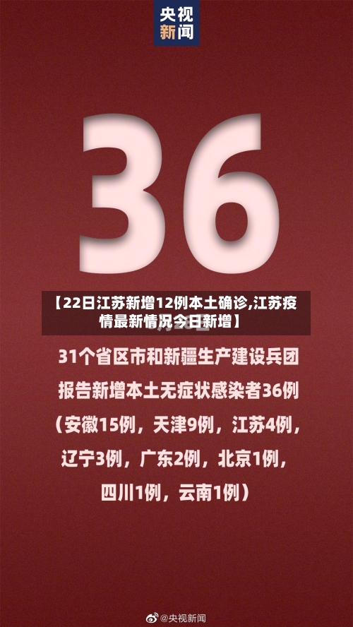 【22日江苏新增12例本土确诊,江苏疫情最新情况今日新增】-第3张图片
