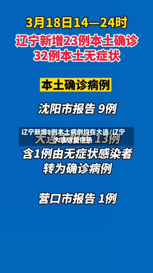 辽宁新增8例本土病例均在大连/辽宁大连恢复供热-第3张图片