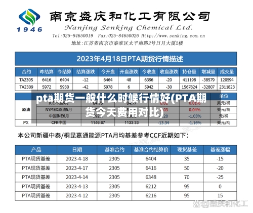 pta期货一般什么时候行情好(PTA期货今天费用对比)-第2张图片