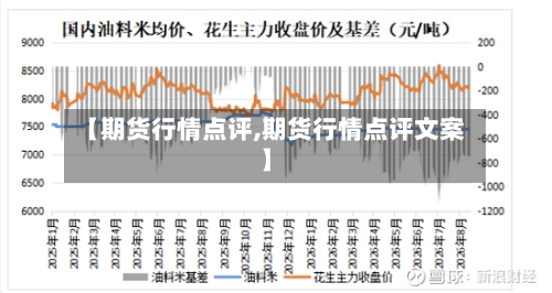 【期货行情点评,期货行情点评文案】-第2张图片