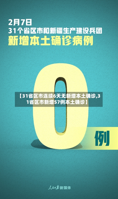 【31省区市连续6天无新增本土确诊,31省区市新增57例本土确诊】-第3张图片