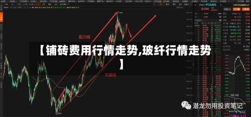 【铺砖费用行情走势,玻纤行情走势】-第2张图片