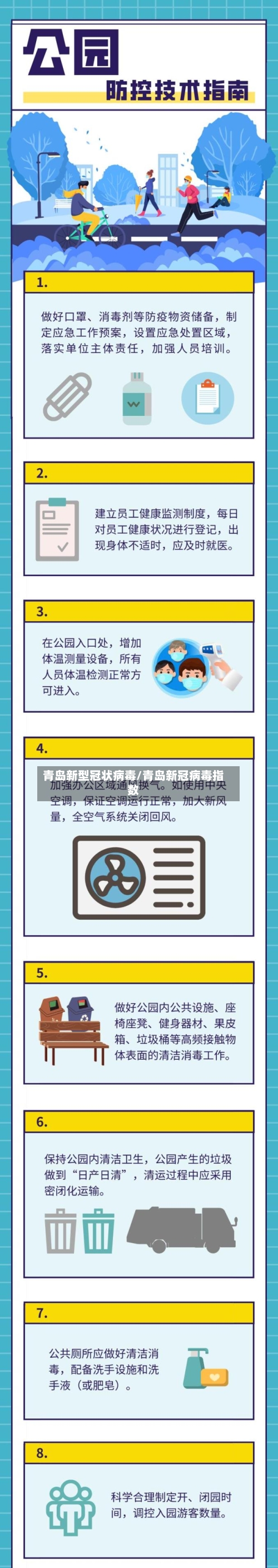 青岛新型冠状病毒/青岛新冠病毒指数