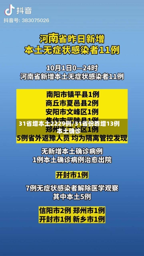 31省增本土2229例/31省份昨增13例本土确诊