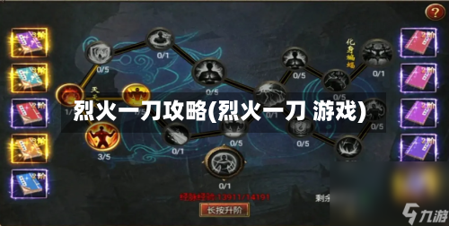烈火一刀攻略(烈火一刀 游戏)-第3张图片