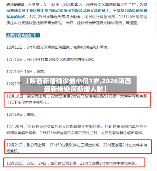 【陕西新增确诊最小仅1岁,2026陕西最新传染病新增人数】-第2张图片