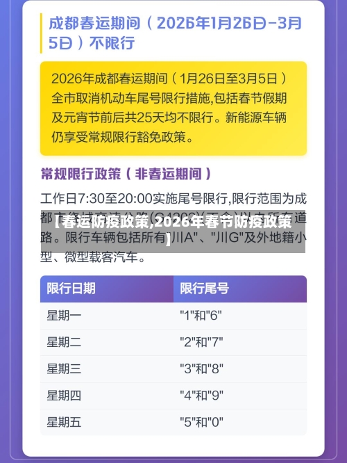 【春运防疫政策,2026年春节防疫政策】-第1张图片