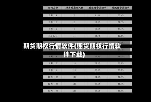 期货期权行情软件(期货期权行情软件下载)-第1张图片