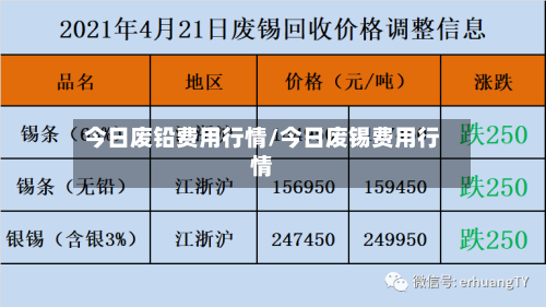 今日废铅费用行情/今日废锡费用行情-第3张图片