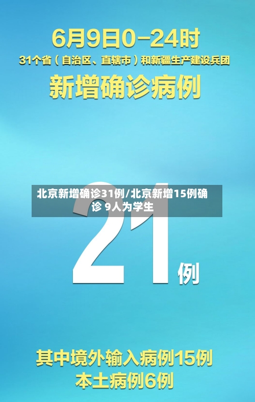 北京新增确诊31例/北京新增15例确诊 9人为学生-第1张图片