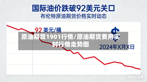 原油期货1901行情/原油期货费用实时行情走势图