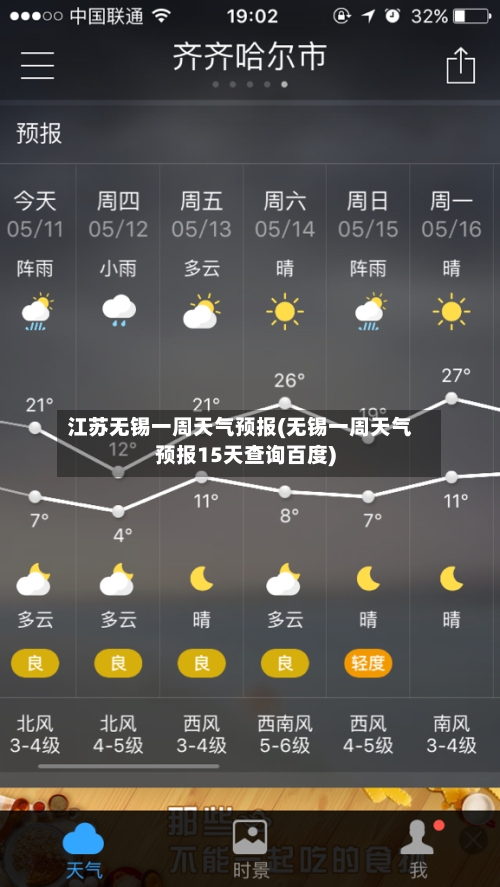 江苏无锡一周天气预报(无锡一周天气预报15天查询百度)-第2张图片