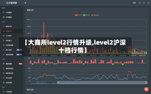 【大商所level2行情升级,level2沪深十档行情】