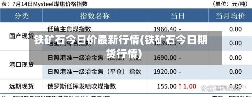 铁矿石今日价最新行情(铁矿石今日期货行情)