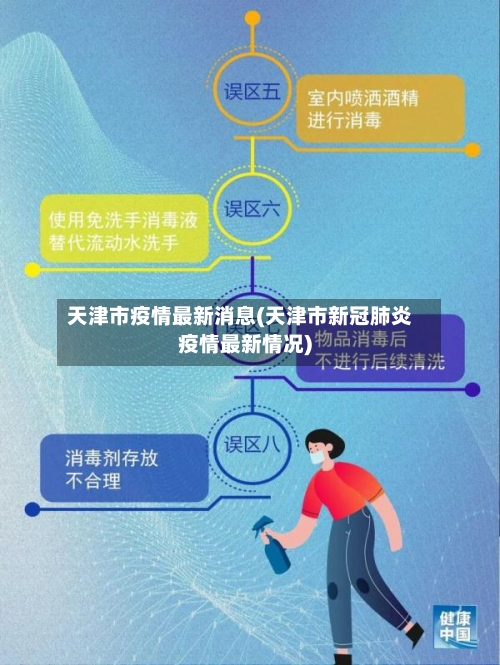 天津市疫情最新消息(天津市新冠肺炎疫情最新情况)