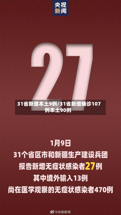 31省新增本土9例/31省新增确诊107例本土90例-第3张图片