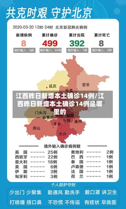 江西昨日新增本土确诊14例/江西昨日新增本土确诊14例是哪里的-第1张图片
