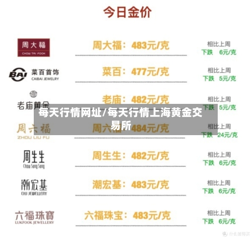 每天行情网址/每天行情上海黄金交易所