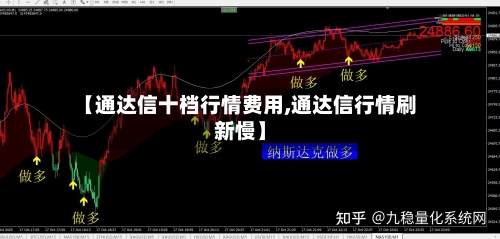 【通达信十档行情费用,通达信行情刷新慢】-第2张图片