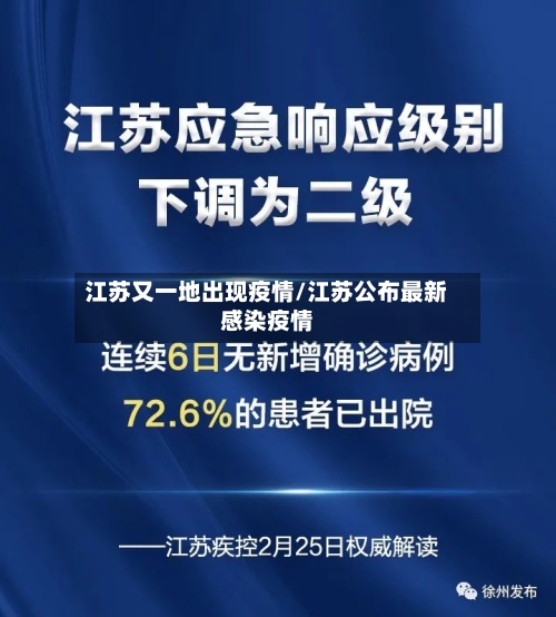 江苏又一地出现疫情/江苏公布最新感染疫情-第1张图片
