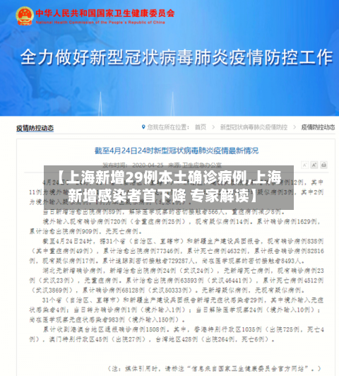 【上海新增29例本土确诊病例,上海新增感染者首下降 专家解读】-第2张图片