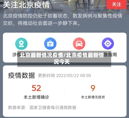 北京最新情况疫情/北京疫情最新情况今天-第3张图片