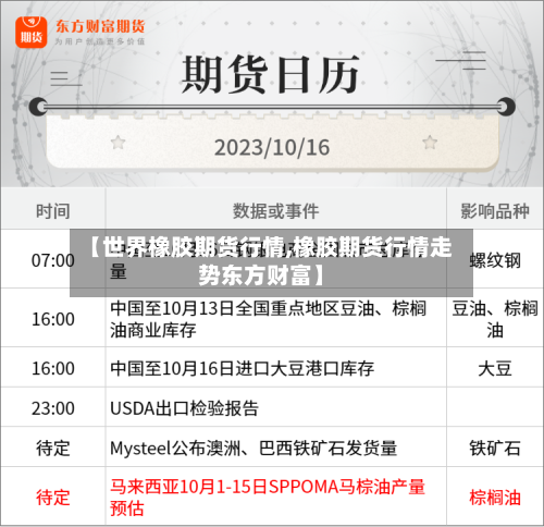 【世界橡胶期货行情,橡胶期货行情走势东方财富】