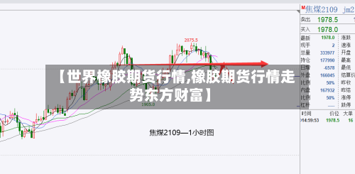 【世界橡胶期货行情,橡胶期货行情走势东方财富】-第2张图片