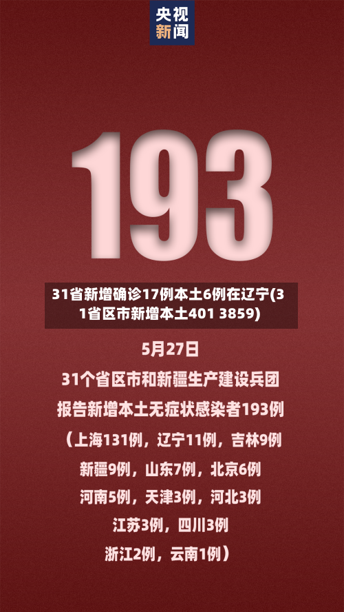 31省新增确诊17例本土6例在辽宁(31省区市新增本土401 3859)-第1张图片