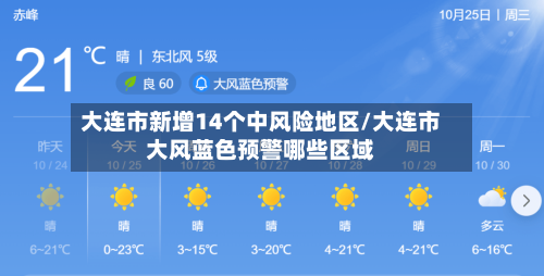 大连市新增14个中风险地区/大连市大风蓝色预警哪些区域