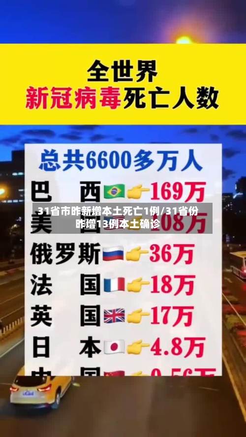 31省市昨新增本土死亡1例/31省份昨增13例本土确诊-第1张图片