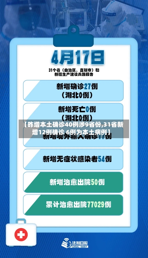 【昨增本土确诊40例涉9省份,31省新增12例确诊 6例为本土病例】-第1张图片
