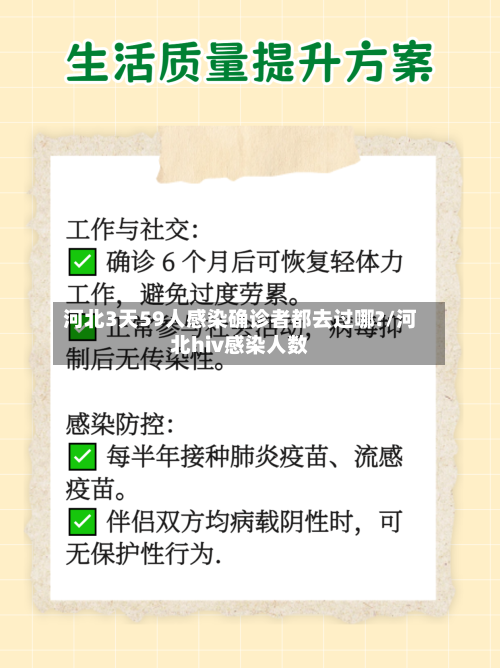 河北3天59人感染确诊者都去过哪?/河北hiv感染人数