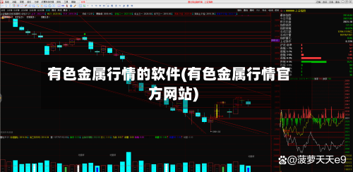 有色金属行情的软件(有色金属行情官方网站)-第2张图片