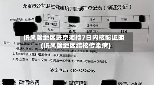 低风险地区进京须持7日内核酸证明(低风险地区结核传染病)