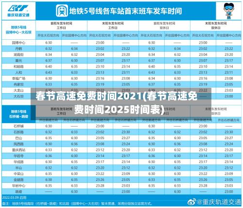 春节高速免费时间2021(春节高速免费时间2025时间表)-第2张图片