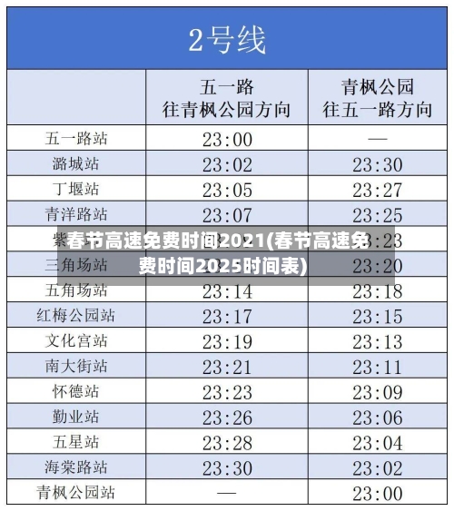 春节高速免费时间2021(春节高速免费时间2025时间表)-第3张图片