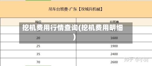 挖机费用行情查询(挖机费用明细)-第3张图片