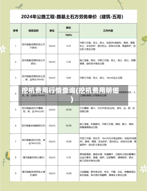 挖机费用行情查询(挖机费用明细)-第1张图片