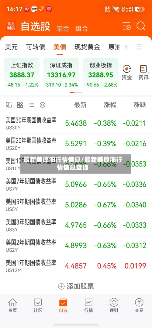 最新美原油行情信息/最新美原油行情信息查询