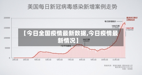 【今日全国疫情最新数据,今日疫情最新情况】